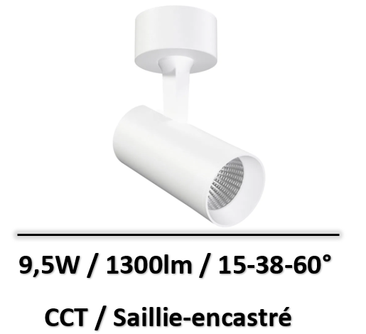 spot-focalisable
