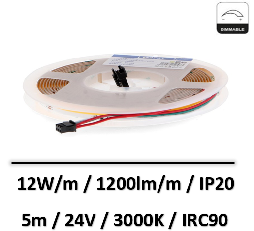 ruban-led-IRC90