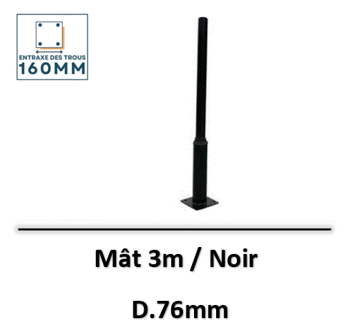 mat-3m