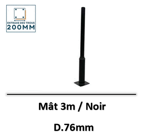 mat-3m