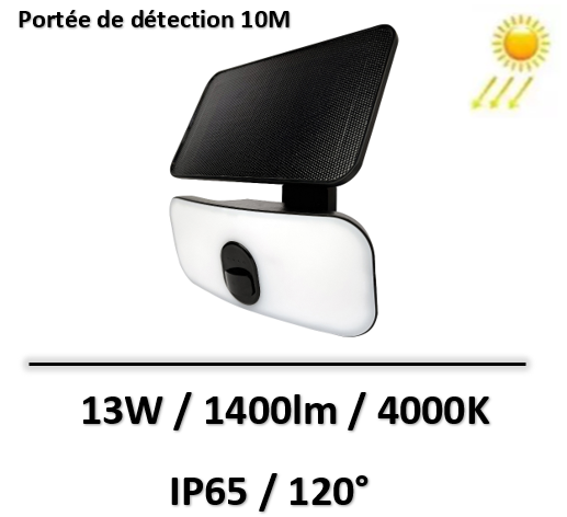 projecteur-solaire-IP65