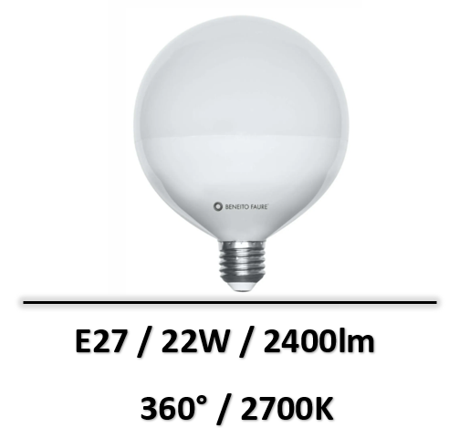 globe-led