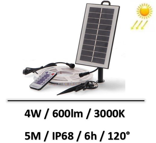 ruban led exterieur solaire