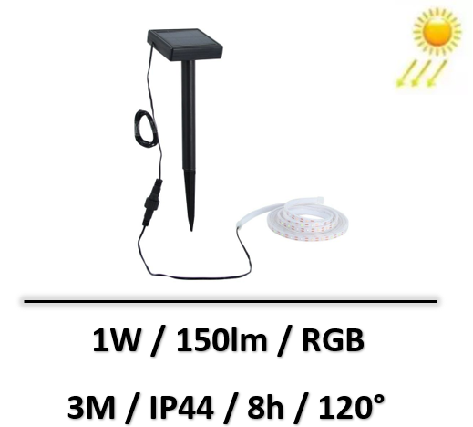 ruban-led-solaire