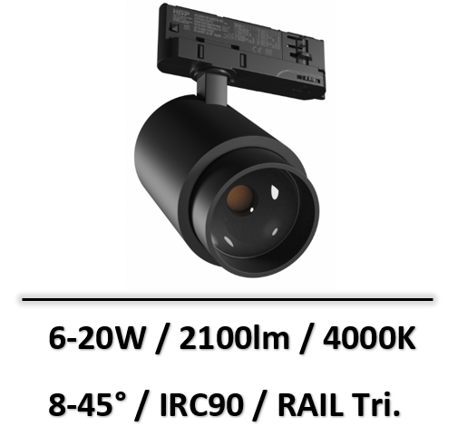 spot-focalisable