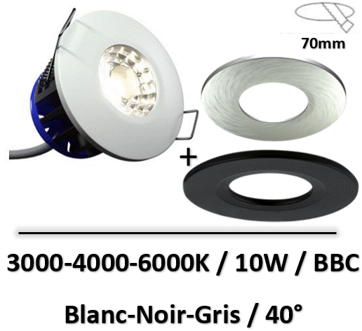 spot-led-BBC
