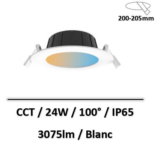 spot-led-BBC