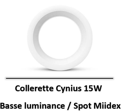 cynius-miidex