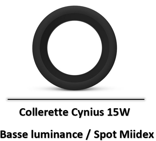 cynius-miidex