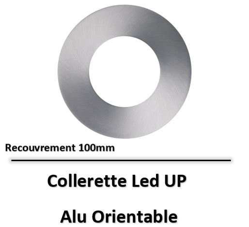 led-up