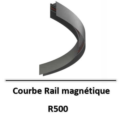 rail-magnetique