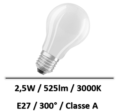 ampoule-classe-A