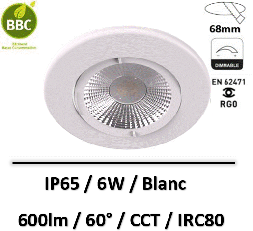 spot-led-BBC