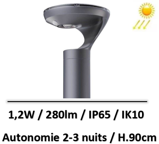 borne-led-camping