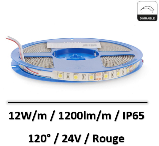 ruban-led-rouge