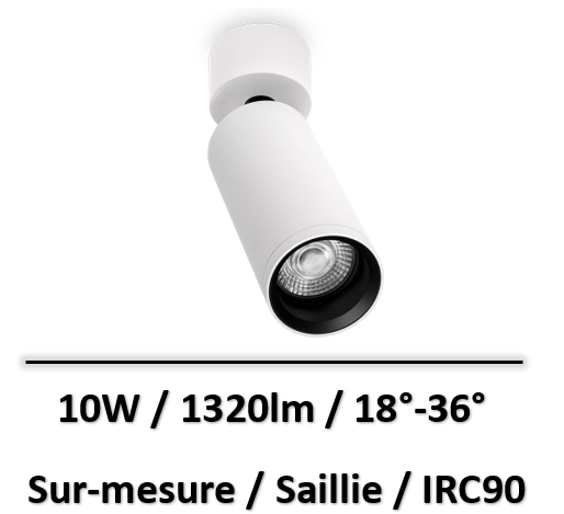 fip-surface