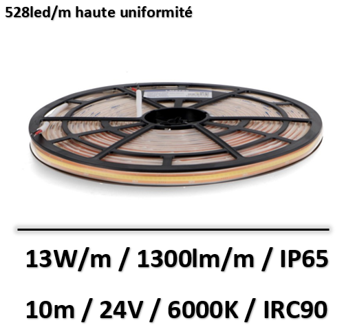 Ruban-led-haut-de-gamme