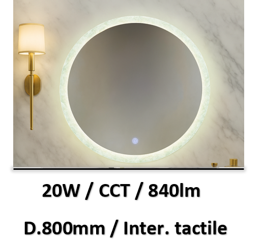 MIROIR-led