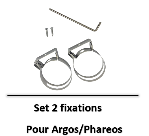 set-fixation