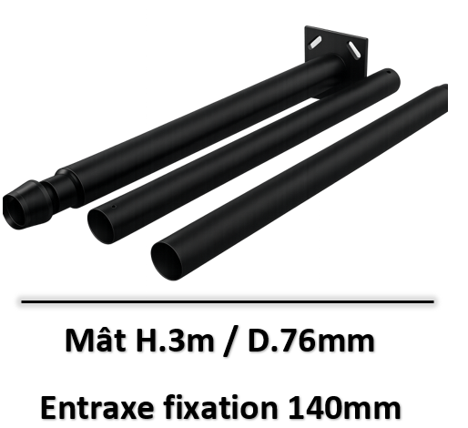 mat-3m