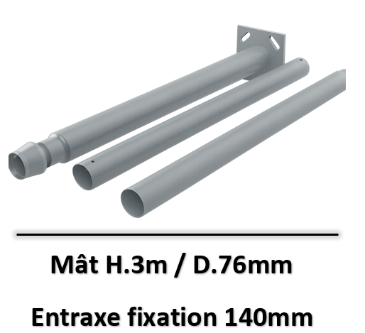 MAT-3m