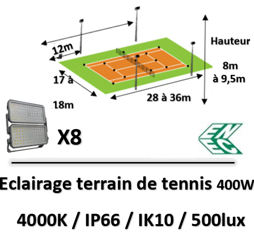 eclairage-terrain-de-tennis