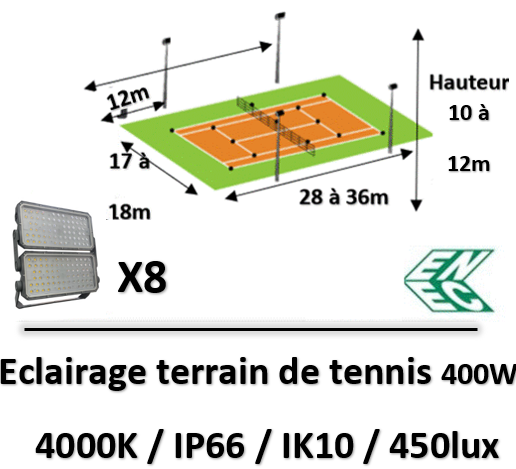 ECLAIRAGE-terrain-de-tennis