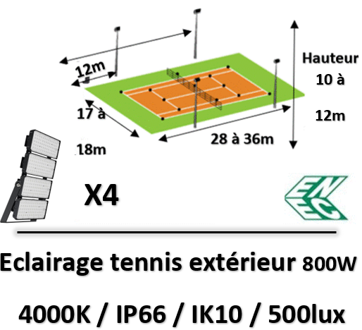 eclairage-terrain-de-tennis