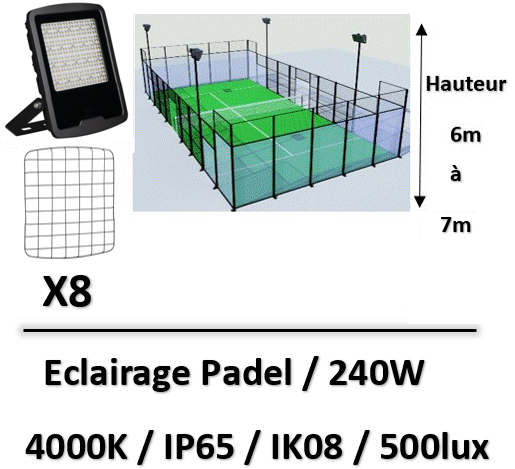 eclairage-terrain-de-padel