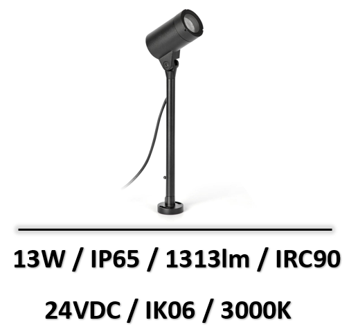 FARO-led