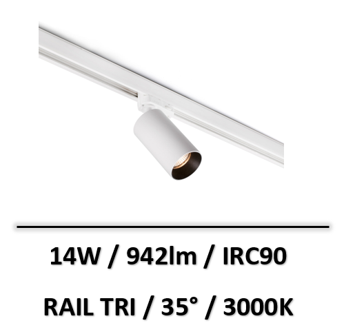 spot-sru-rail-stan