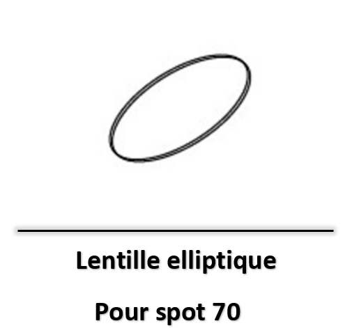 spot-elliptique