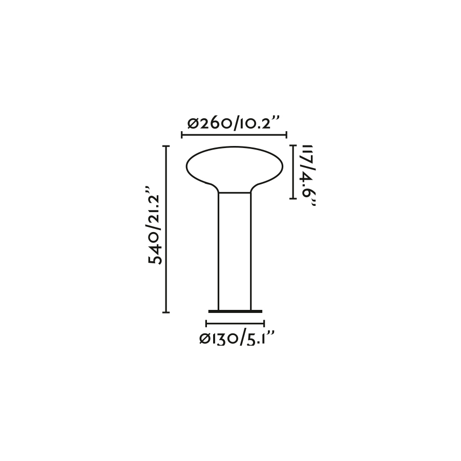 74434B-03_hqc