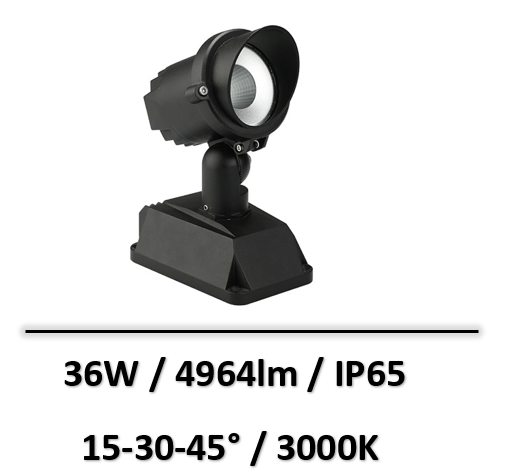 gap-lighting