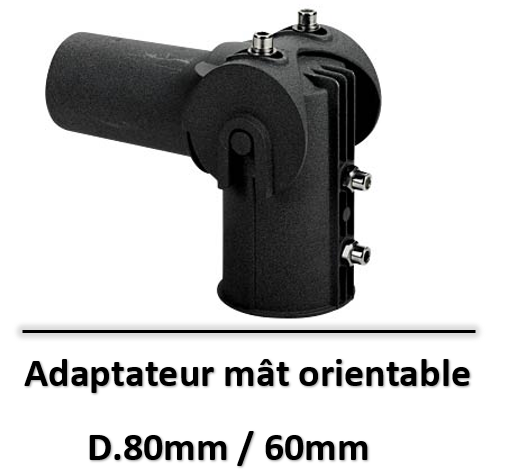 adaptateur-mat