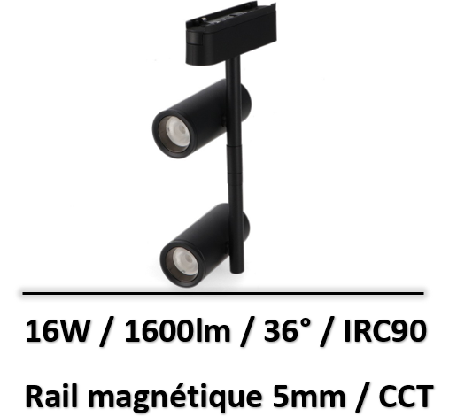 rail-magnetique