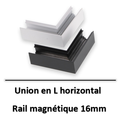 rail-magnetique
