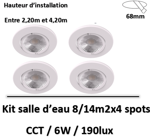 spot-lited