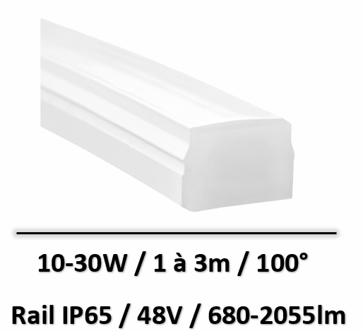 rail-IP65