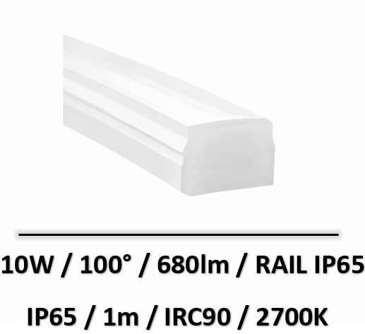 rail-IP65