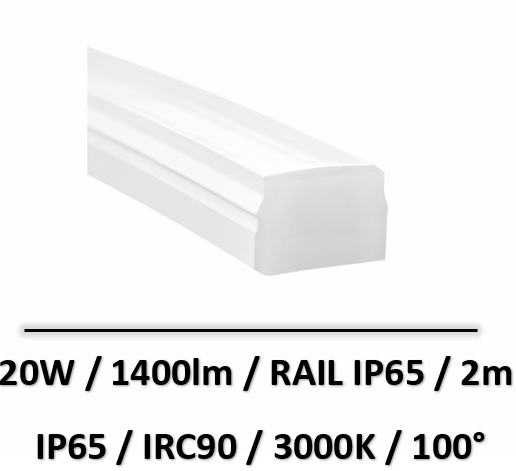 rail-IP65