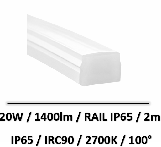 rail-IP65