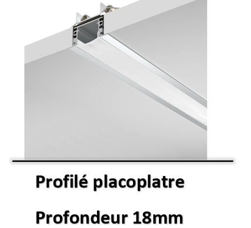 profil placoplatre