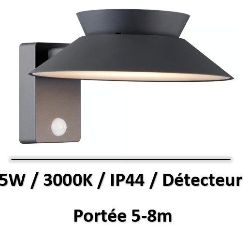 applique solaire design