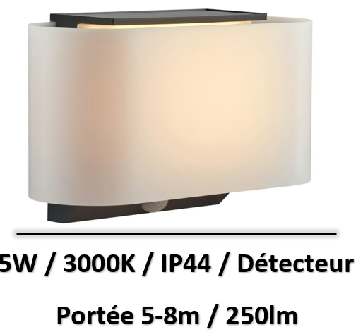applique-solaire-design