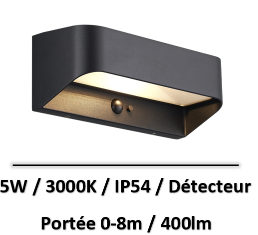 applique-solaire-design