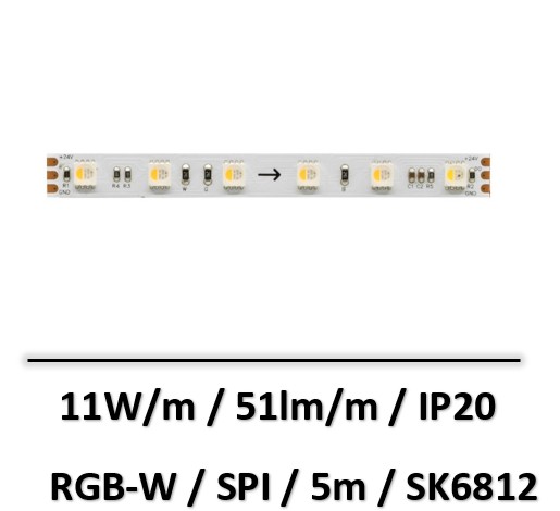 Ruban-spi