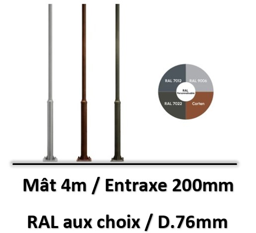 mat-4m