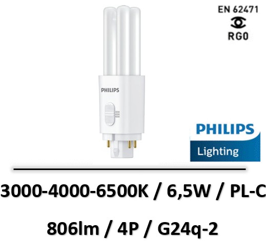 ampoule-led-PLC