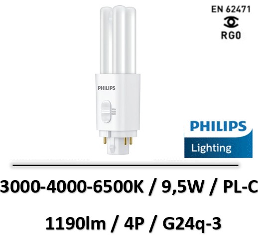 ampoule-led-PLC